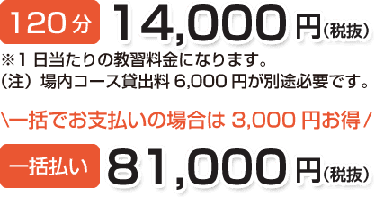 120分 14,000円(税抜)※1日当たりの教習料金になります。(注)場内コース貸出料6,000円が別途必要です。\一括でお支払いの場合は3,000円お得/一括支払 81,000円(税抜)